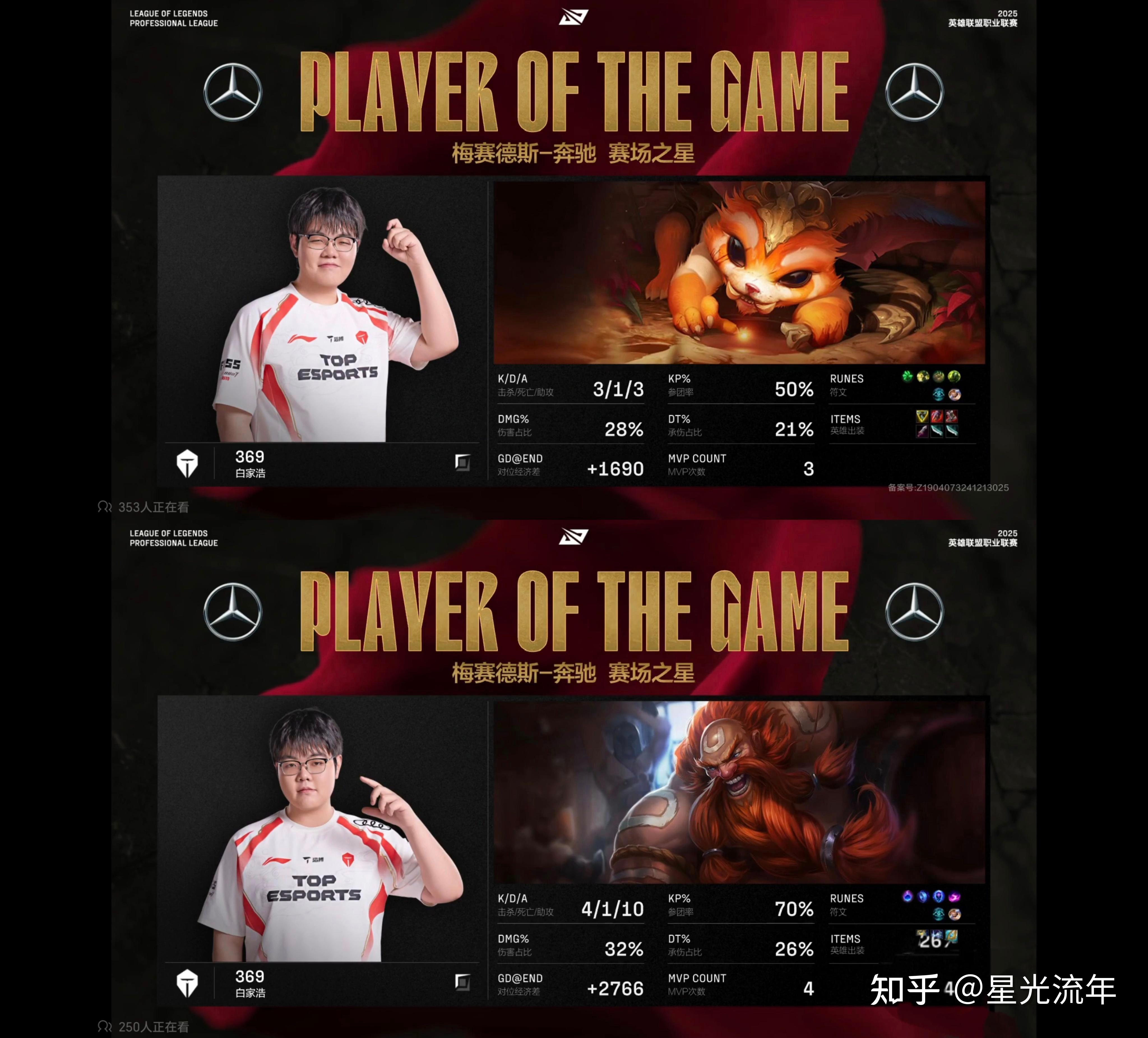 RNG鏖战EDG,Peanut线上压制力十足顶尖较量2025世界赛,成为赛场最大亮点的简单介绍 RNG鏖战EDG,Peanut线上压制力十足顶尖较量2025世界赛,成为赛场最大亮点的简单介绍