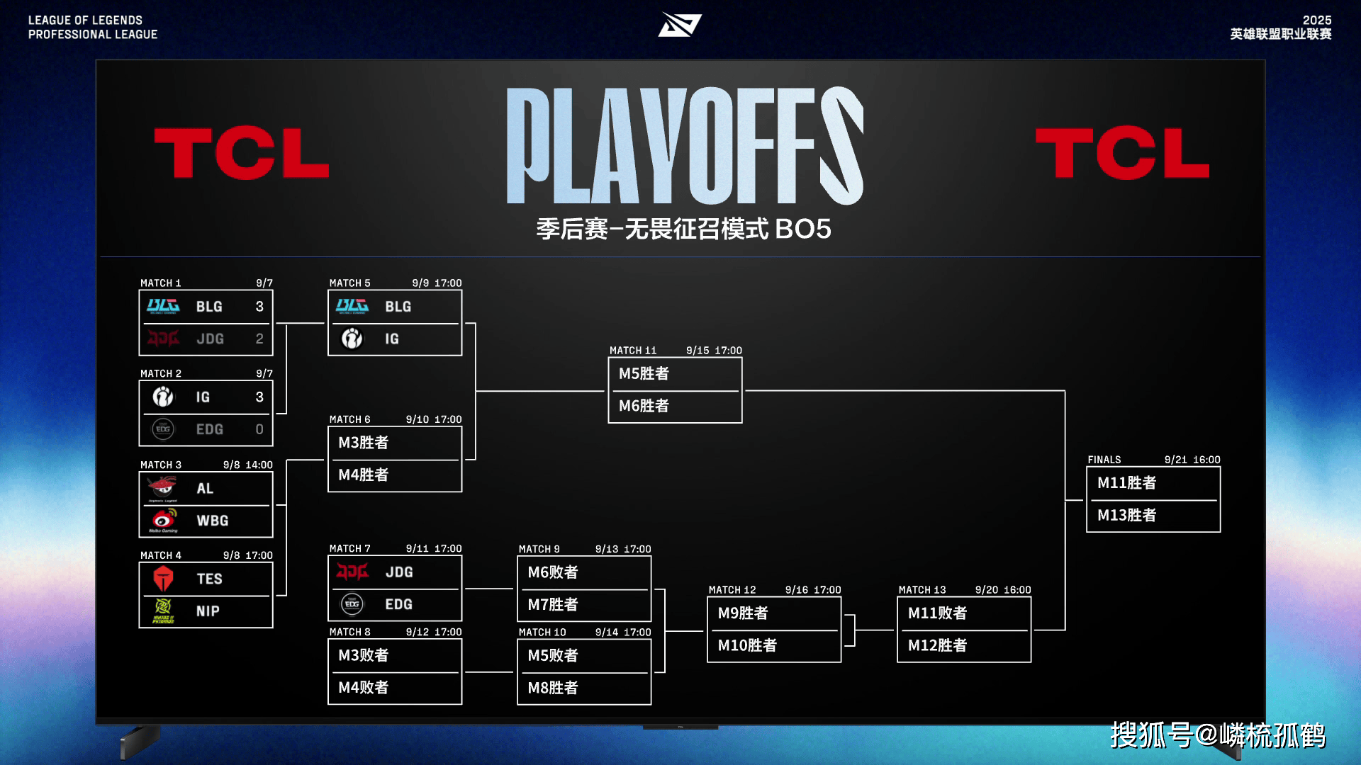 IG血洗FNC,Bin打出惊人五杀鏖战多局淘汰赛,锁定晋级资格的简单介绍 IG血洗FNC,Bin打出惊人五杀鏖战多局淘汰赛,锁定晋级资格的简单介绍